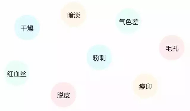 上海美莱水光注射能解决哪些问题