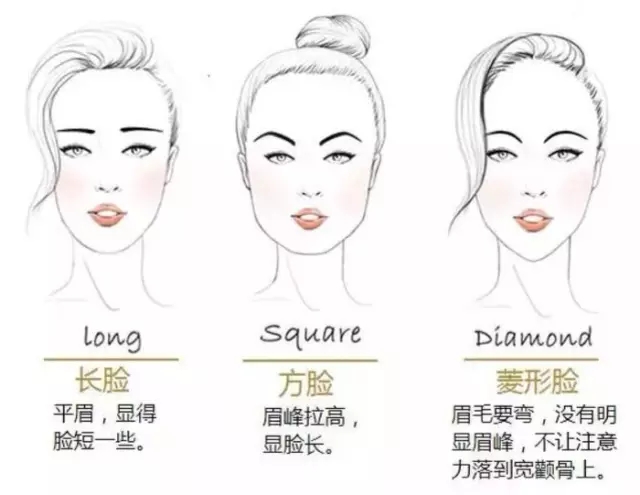 美莱韩式半纹眉,打造专属于你的气质眉毛
