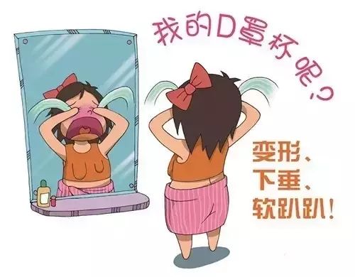 乳房下垂矫正术安全吗