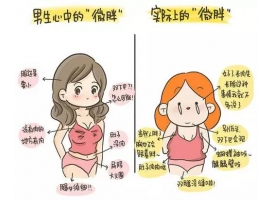 瘦才是硬道理，上海美莱多维立体吸脂多维立体吸脂8折