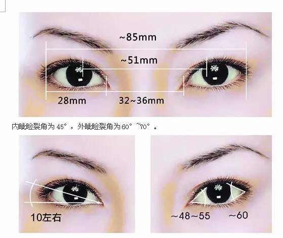 上海美莱双眼皮标准