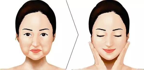 如何保养脸部皮肤