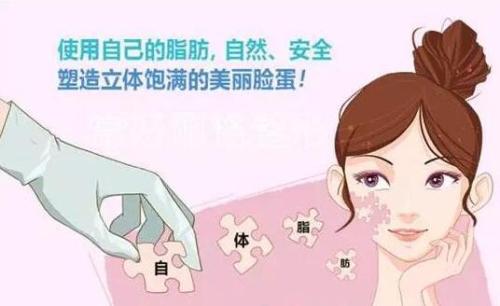 上海美莱自体脂肪脸部填充效果怎么样