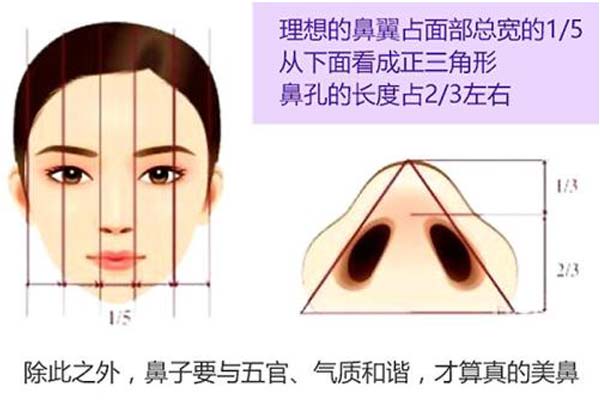 上海玻尿酸注射隆鼻效果好不好，安全吗