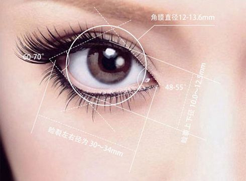 上海双眼皮修复后多久消肿，如何促进恢复