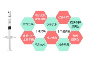 上海美莱皮肤—玻尿酸功效作用有哪些