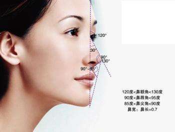 上海隆鼻后假体痕迹明显吗,会慢慢消失吗?