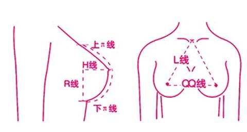 上海做乳房下垂术价格要多少，美莱的怎么样？