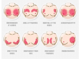 上海做丰胸，隆胸术前设计有哪些事项？