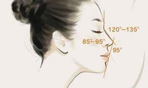 打玻尿酸隆鼻变宽的原因是什么?
