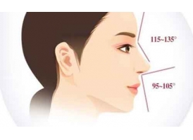 膨体隆鼻手术过程,分为几个步骤?