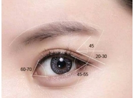上海割双眼皮手术价格表费用一般多少钱