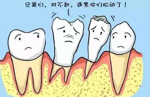 上海矫正牙齿美莱讲述|我国90%成年人患牙周炎