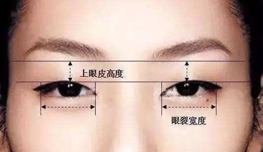 <a href='/' target='_blank'><u>上海整形医院</u></a>哪里做双眼皮做的好