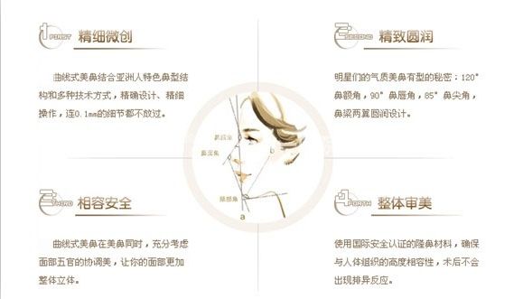 上海美莱：上海耳软骨隆鼻效果怎么样