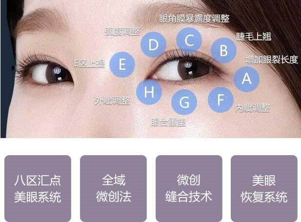 上海双眼皮修复好的医生