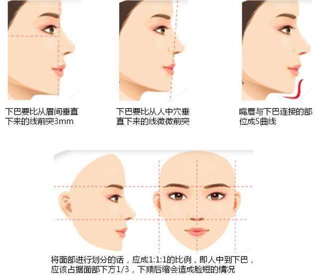 上海注射隆鼻价位一般在多少钱