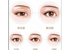 为什么同样双眼皮手术，不同医生会有不同区别